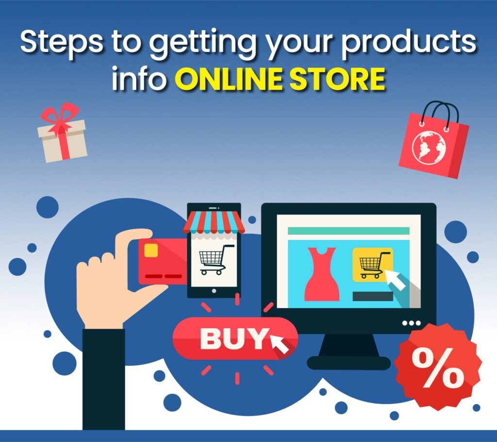 Steps to getting your products into Store